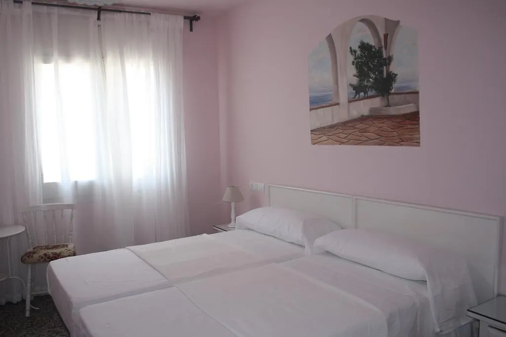 Hostal Isabel II Figueres