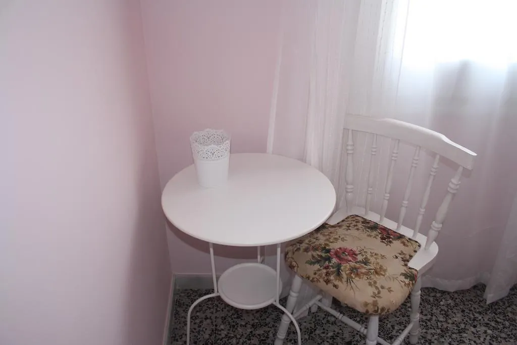 Hostal Isabel II Figueres  Spain